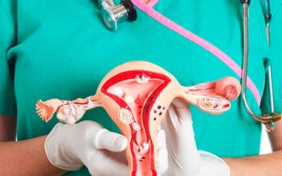 histeroscopia-em-ipanema